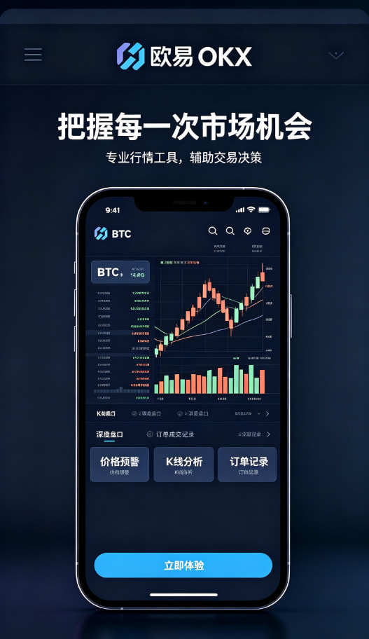 下单交易配图